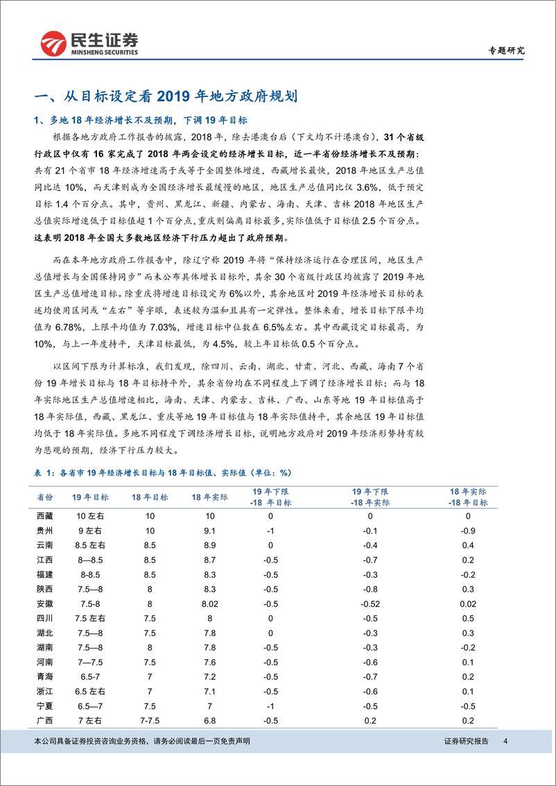 《固定收益：从地方两会看2019年“六稳”-20190301-民生证券-32页》 - 第5页预览图