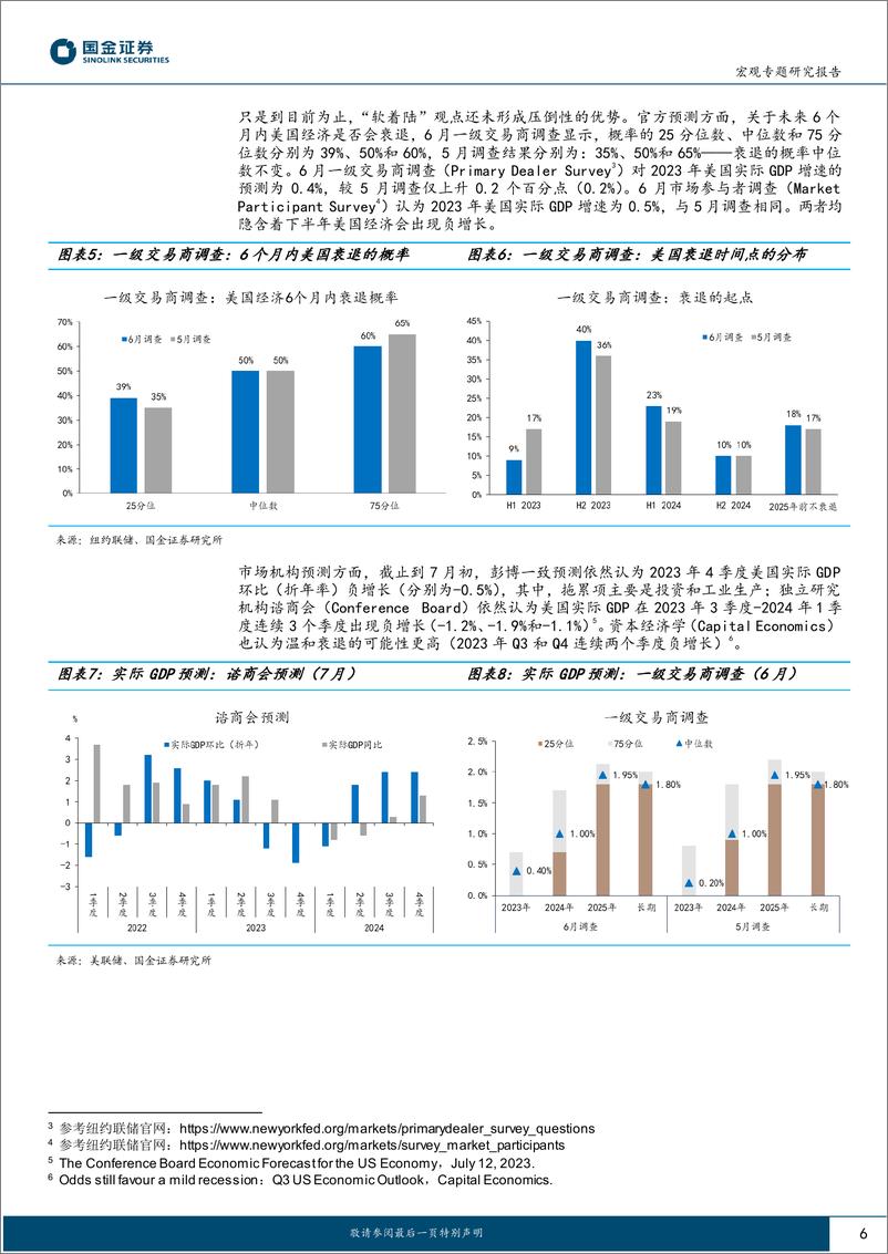 《“周期的力量”系列5：历史的“组合解”，美国经济，这次如何“着陆”？-20230808-国金证券-31页》 - 第7页预览图