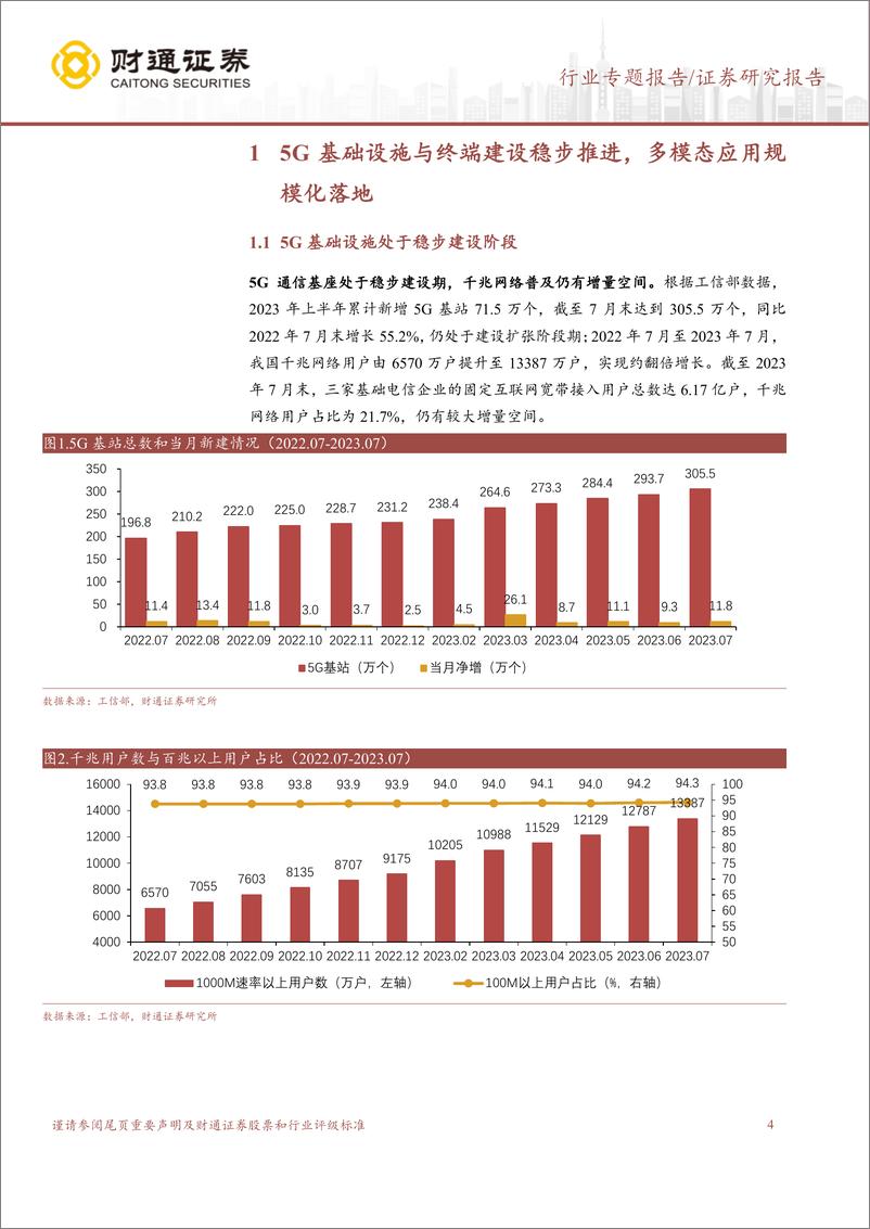 《计算机行业：5G下游应用走到了哪一步？-20230917-财通证券-16页》 - 第5页预览图