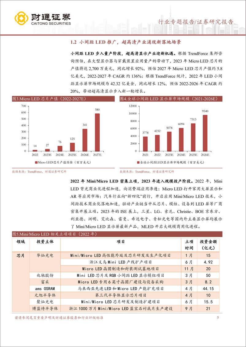 《计算机行业：5G下游应用走到了哪一步？-20230917-财通证券-16页》 - 第6页预览图