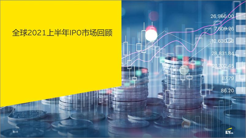 《安永-中国内地和香港IPO市场-2021.6-38页》 - 第2页预览图