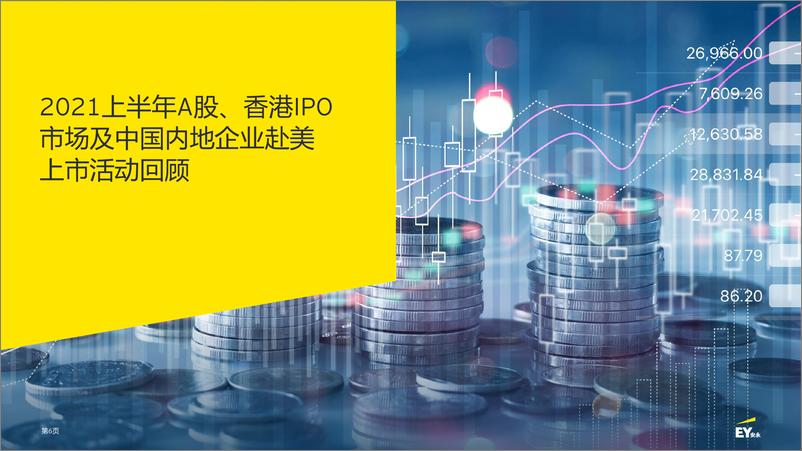 《安永-中国内地和香港IPO市场-2021.6-38页》 - 第7页预览图