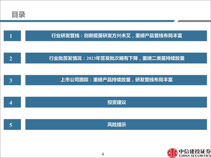 《2023年疫苗行业纵览：创新疫苗国内研发竞速，HP9、带疱疫苗全年批签发快速增长》 - 第4页预览图