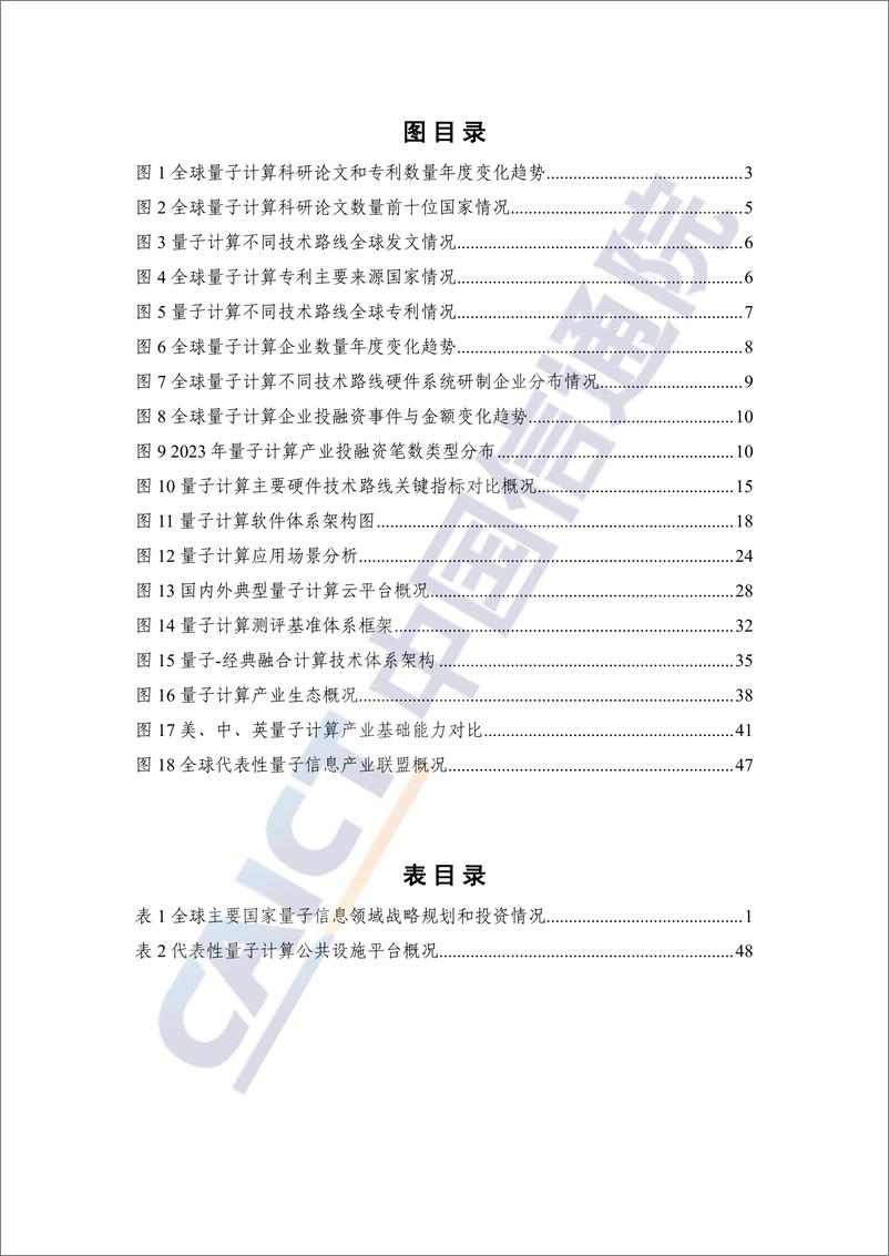 《量子计算发展态势研究报告_2024年_-中国信通院》 - 第5页预览图