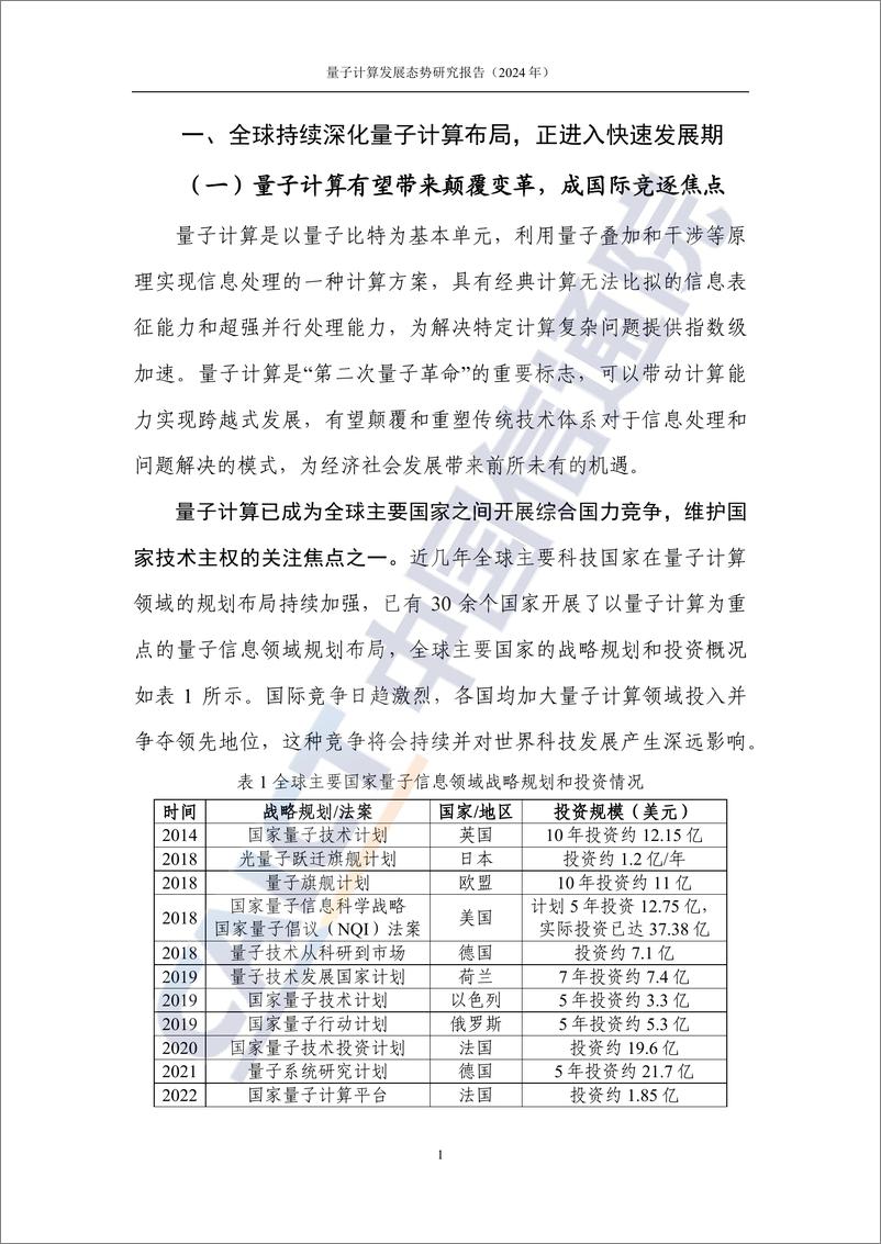 《量子计算发展态势研究报告_2024年_-中国信通院》 - 第6页预览图