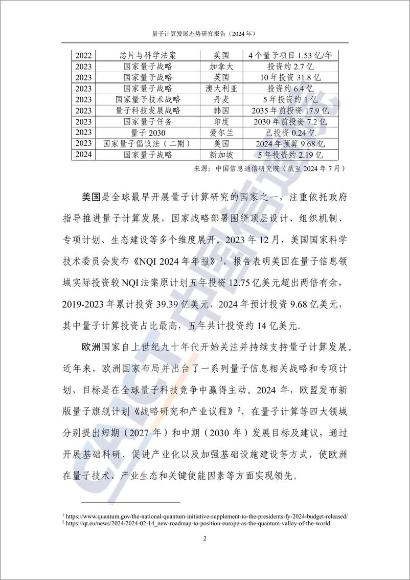 《量子计算发展态势研究报告_2024年_-中国信通院》 - 第7页预览图