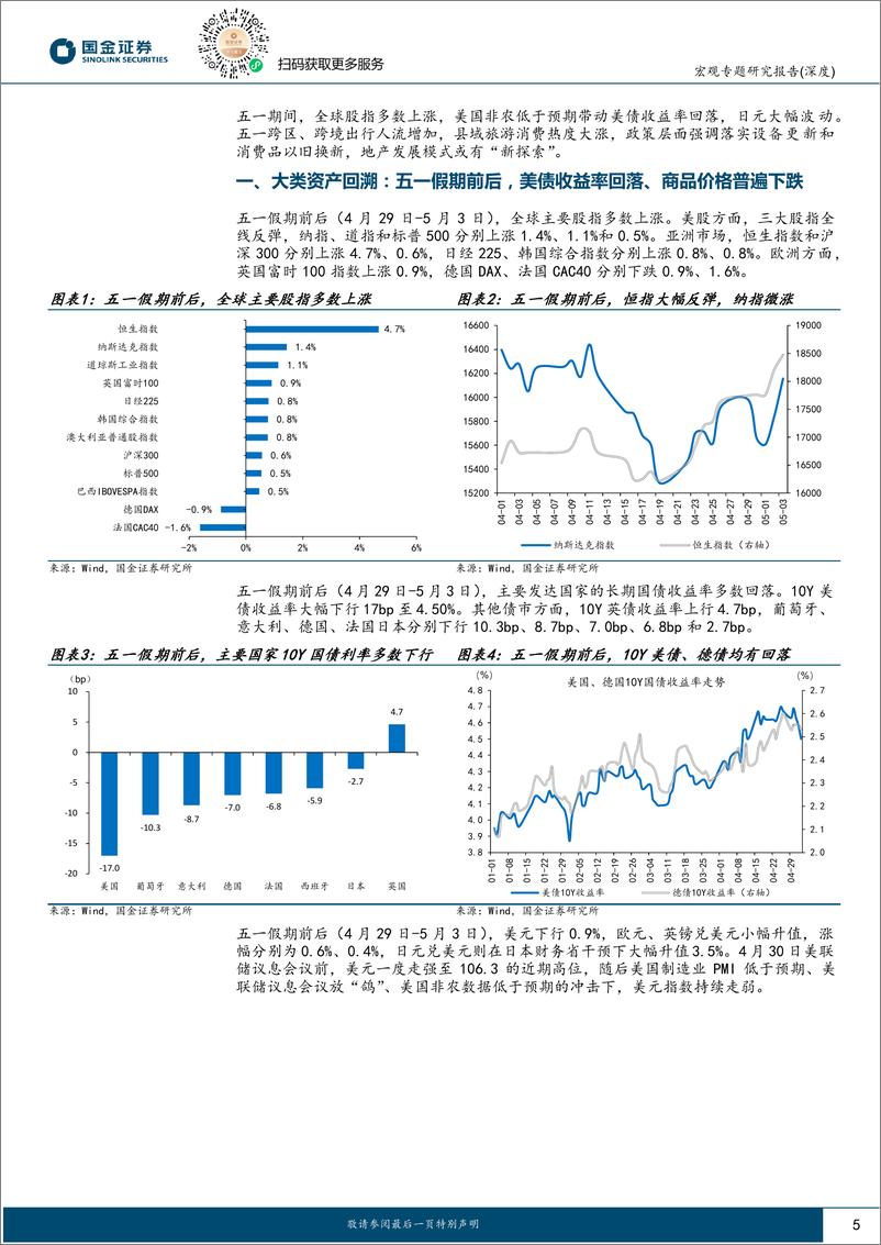 《五一特辑：假期大事记，3分钟看清五一全球要闻-240504-国金证券-27页》 - 第4页预览图