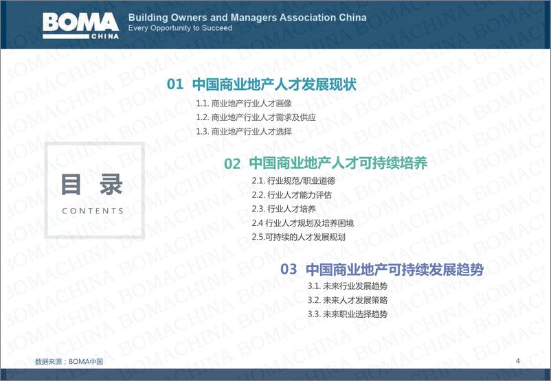 《2024商业地产行业人才发展调研报告》 - 第4页预览图