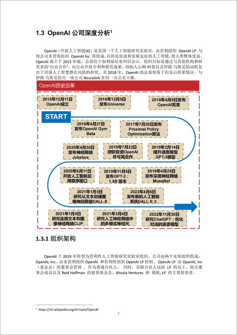 《工业4.0俱乐部ChatGPT认知白皮书151页》 - 第6页预览图