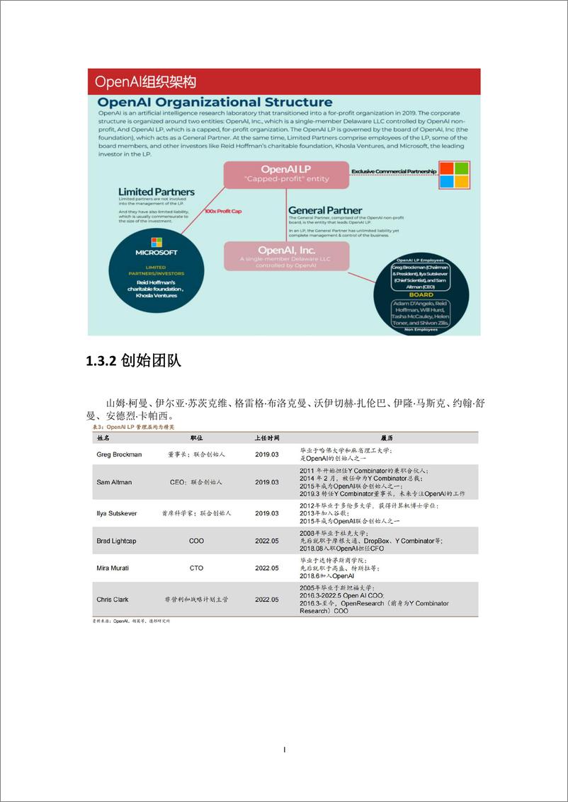 《工业4.0俱乐部ChatGPT认知白皮书151页》 - 第7页预览图