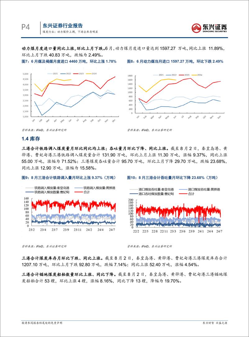 《煤炭行业报告：动力煤价上调，下游去库存明显-240806-东兴证券-10页》 - 第4页预览图