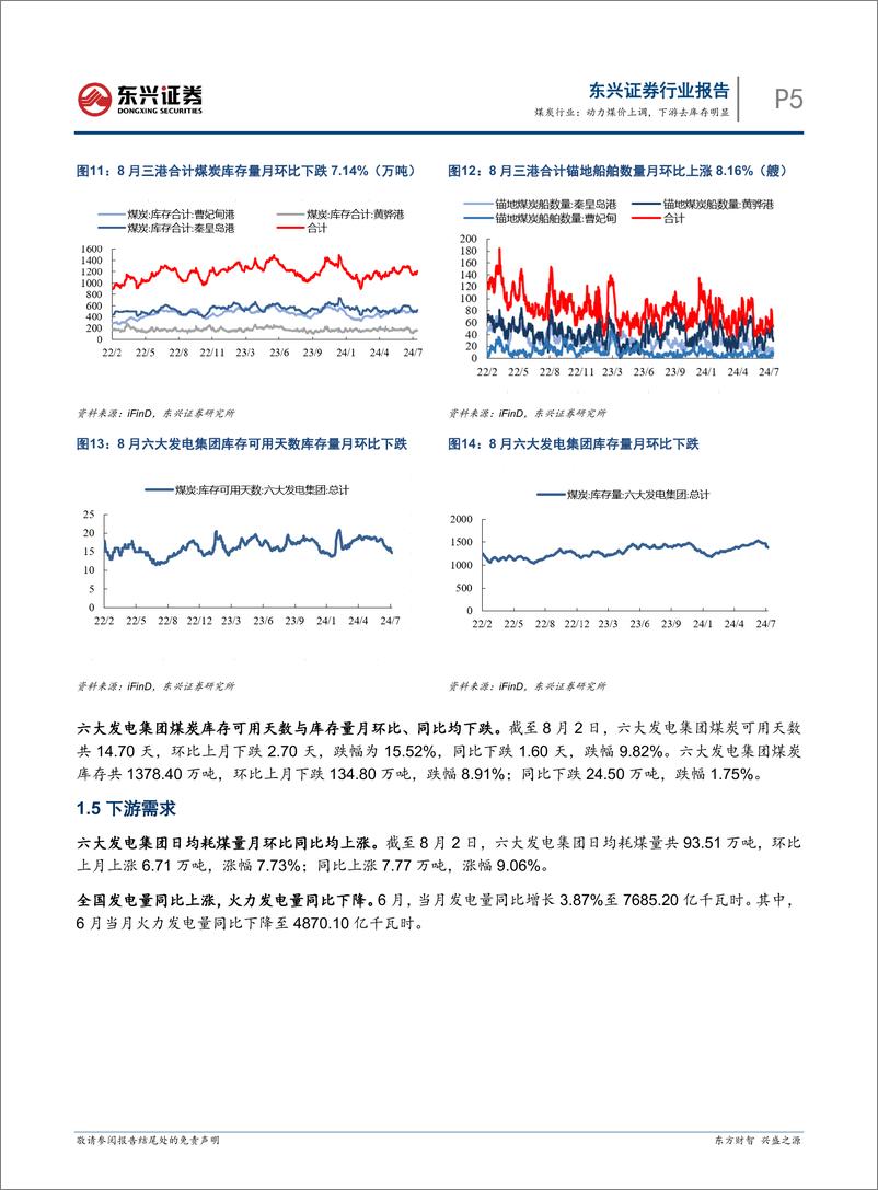 《煤炭行业报告：动力煤价上调，下游去库存明显-240806-东兴证券-10页》 - 第5页预览图