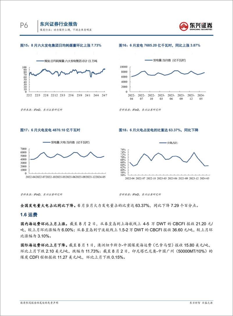 《煤炭行业报告：动力煤价上调，下游去库存明显-240806-东兴证券-10页》 - 第6页预览图