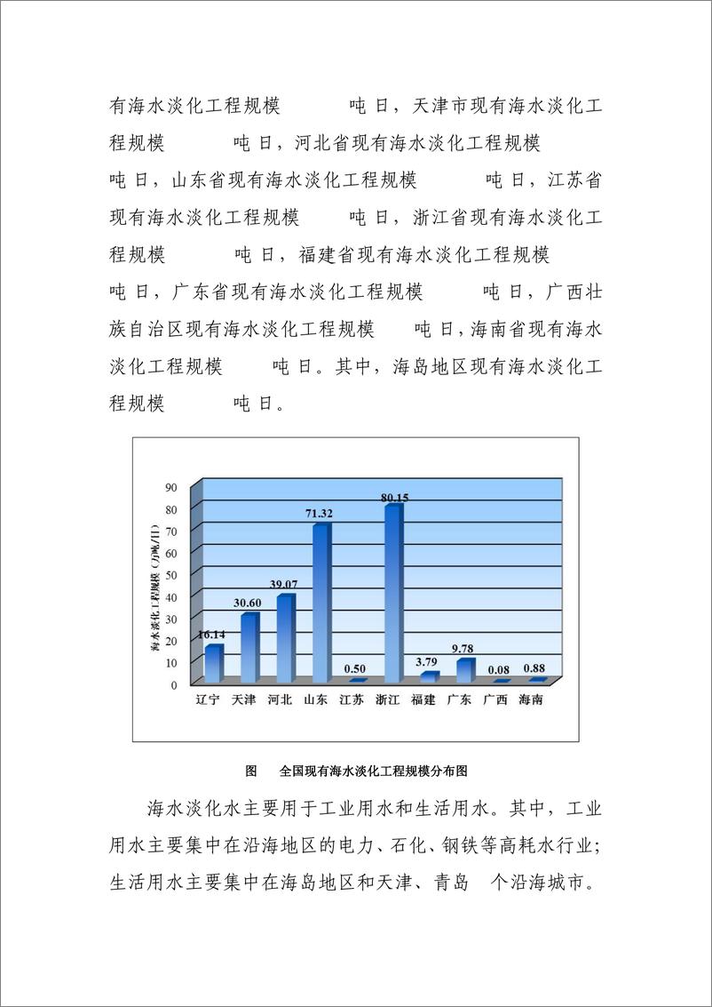 《2023 年全国海水利用报告》 - 第6页预览图