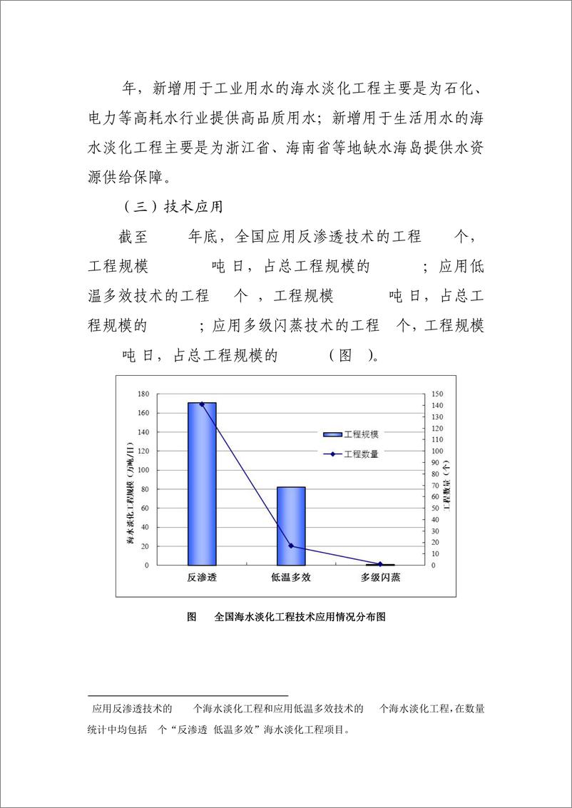 《2023 年全国海水利用报告》 - 第7页预览图