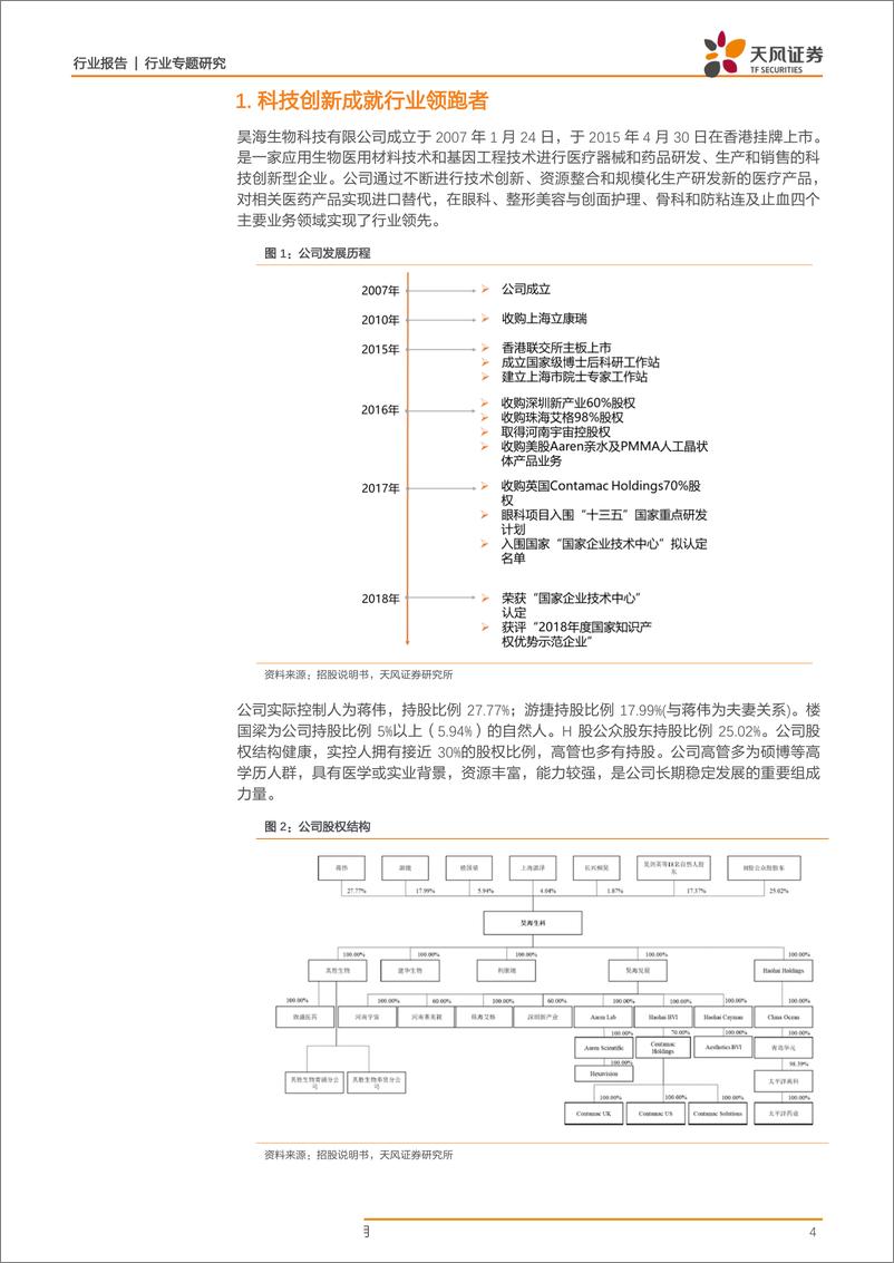 《医药生物行业：昊海生物，生物医用材料行业高速发展下的领路人-20190821-天风证券-23页》 - 第5页预览图