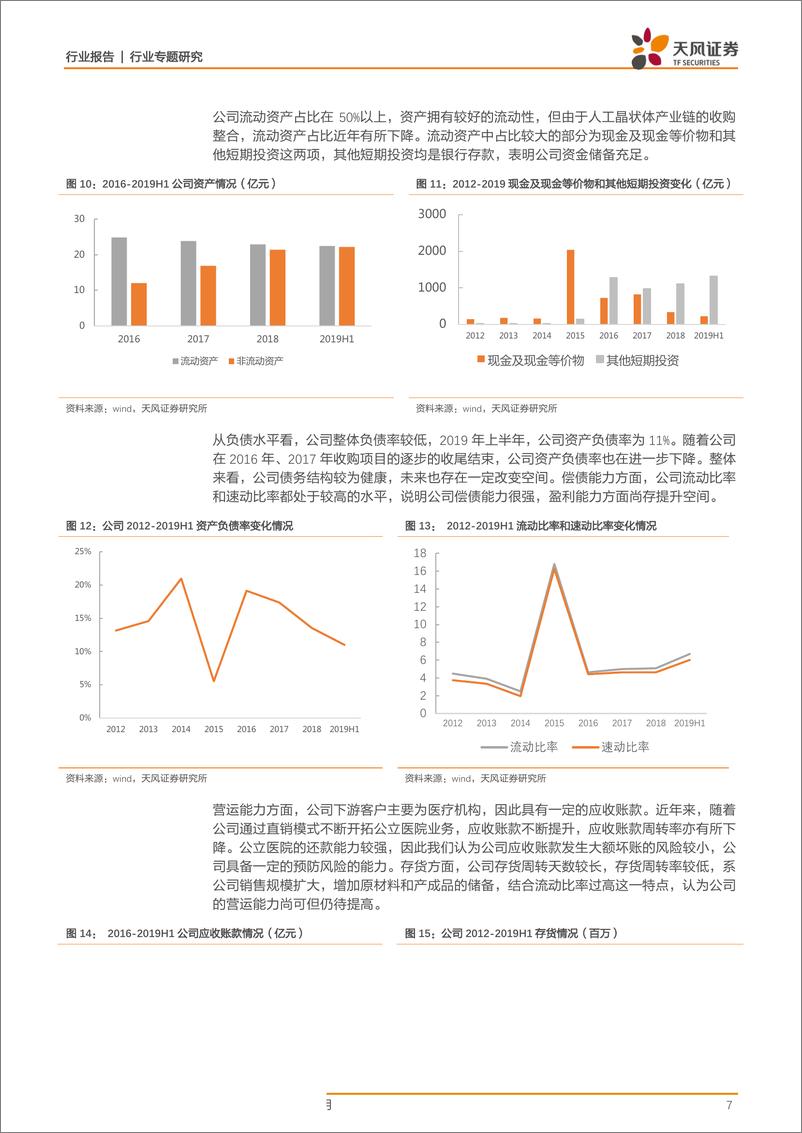 《医药生物行业：昊海生物，生物医用材料行业高速发展下的领路人-20190821-天风证券-23页》 - 第8页预览图