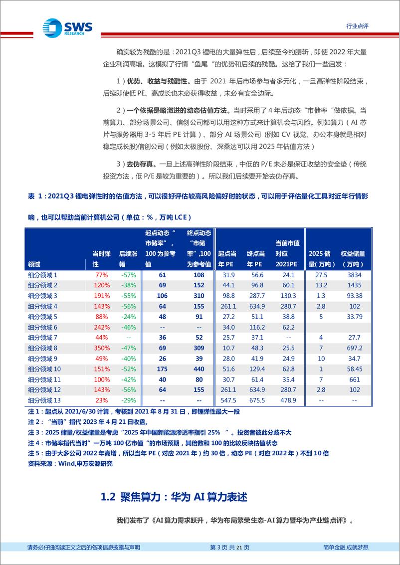 《20230422-申万宏源-计算机行业周报：重要时刻，AIGC等计算机重大机会，但去伪存真！》 - 第3页预览图