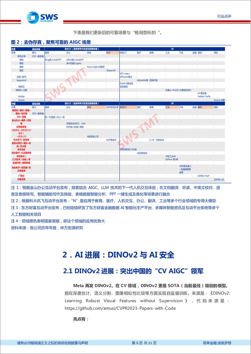 《20230422-申万宏源-计算机行业周报：重要时刻，AIGC等计算机重大机会，但去伪存真！》 - 第6页预览图