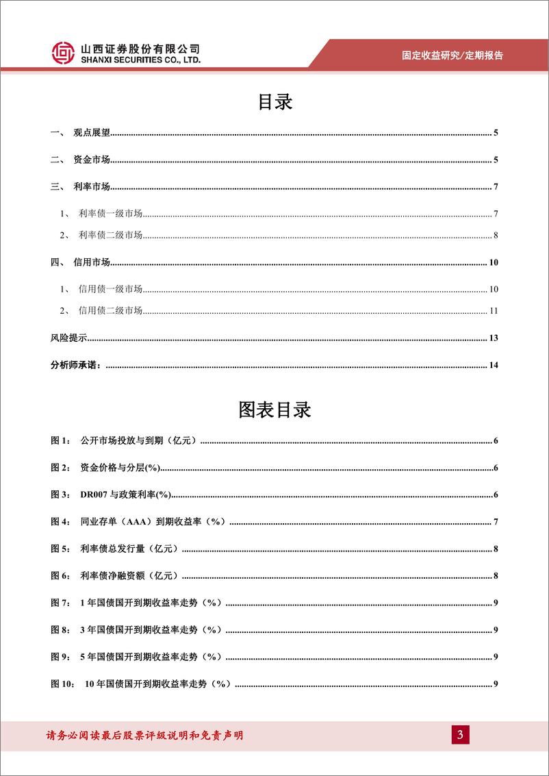 《12月固定收益月报：债市抢跑，空间逼仄-250109-山西证券-14页》 - 第3页预览图