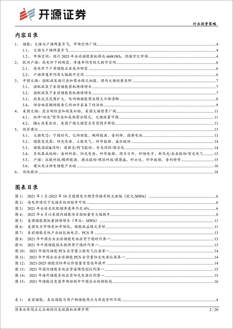 《电力设备行业投资策略：大储户储两翼齐飞，全球储能齐放量-20221123-开源证券-20页》 - 第3页预览图