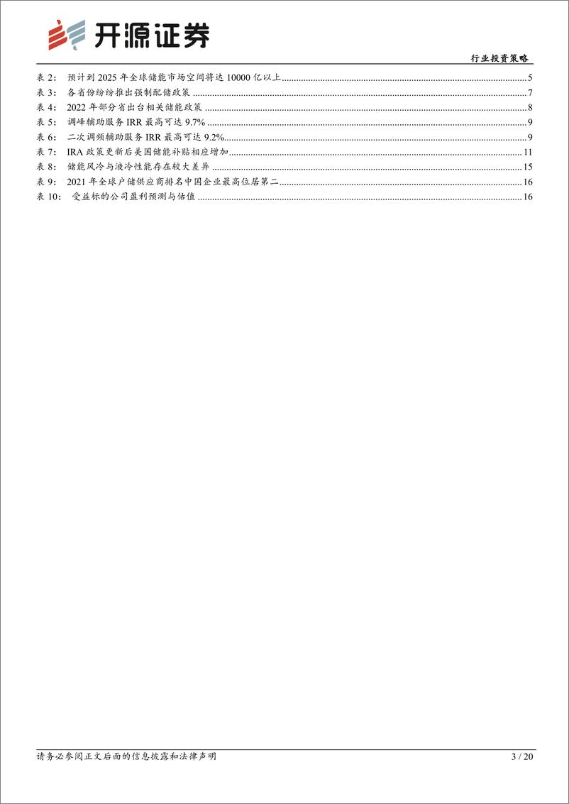 《电力设备行业投资策略：大储户储两翼齐飞，全球储能齐放量-20221123-开源证券-20页》 - 第4页预览图