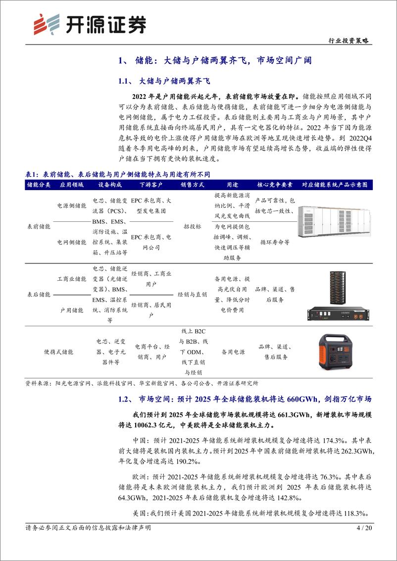 《电力设备行业投资策略：大储户储两翼齐飞，全球储能齐放量-20221123-开源证券-20页》 - 第5页预览图