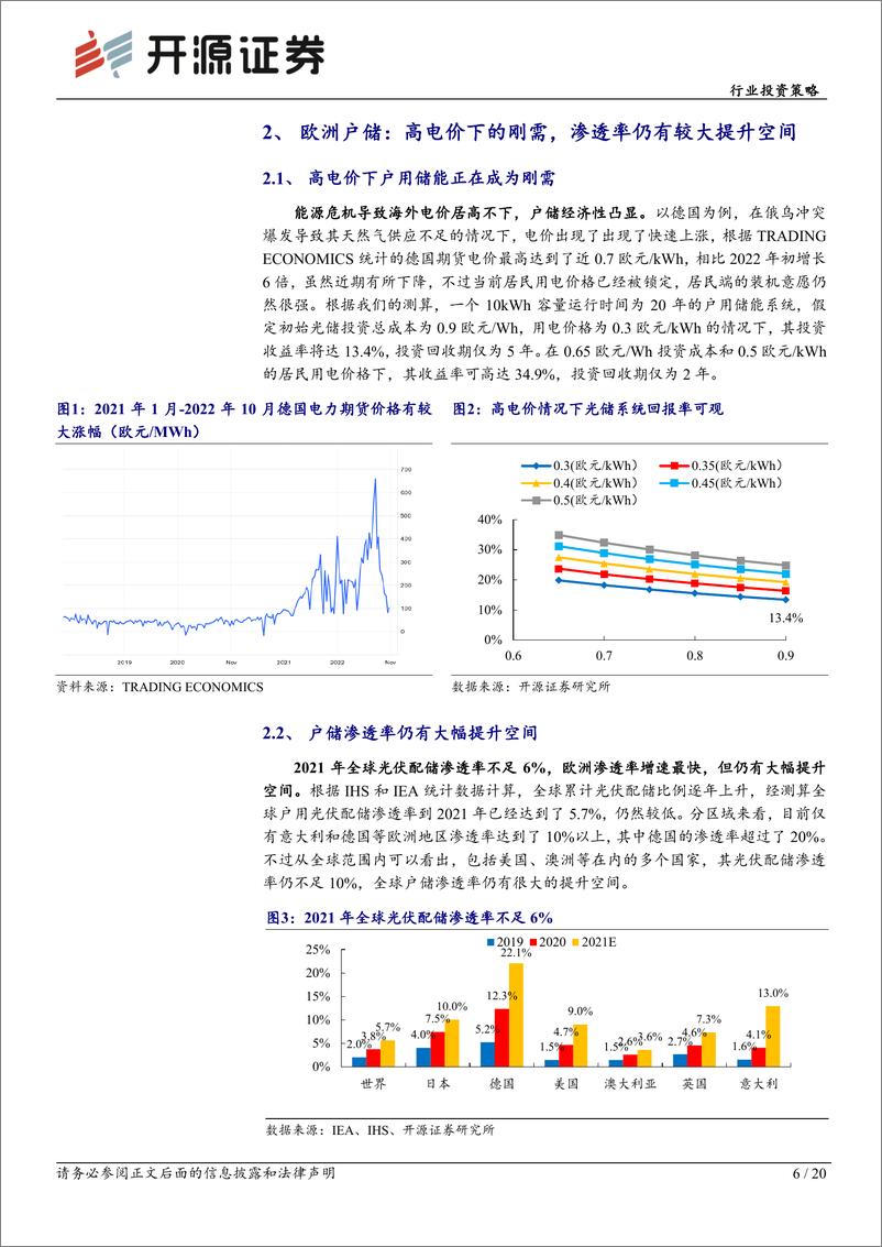 《电力设备行业投资策略：大储户储两翼齐飞，全球储能齐放量-20221123-开源证券-20页》 - 第7页预览图