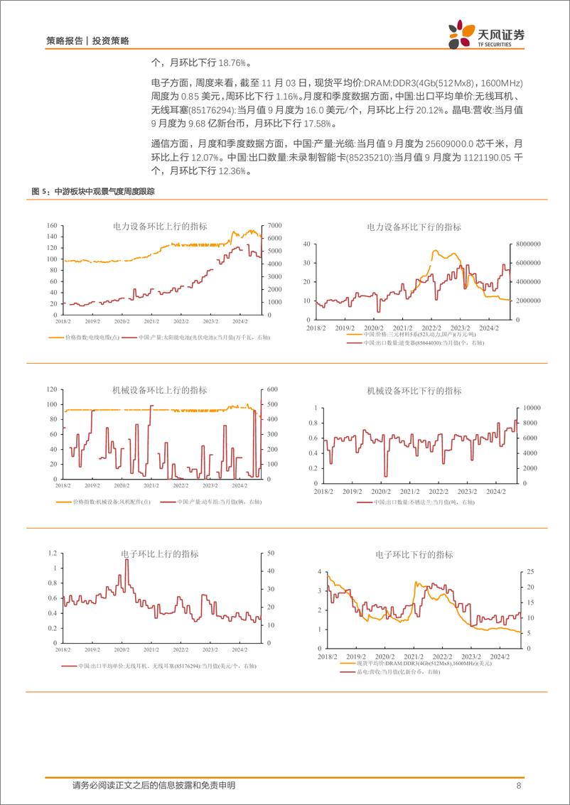 《中观景气度高频跟踪：中观景气度数据库和定量模型应用-241104-天风证券-17页》 - 第8页预览图