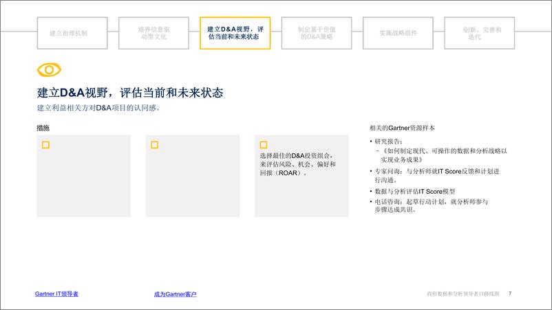 《Gartner-利用数据和分析技术推动政府机构现代化发展-14页》 - 第8页预览图