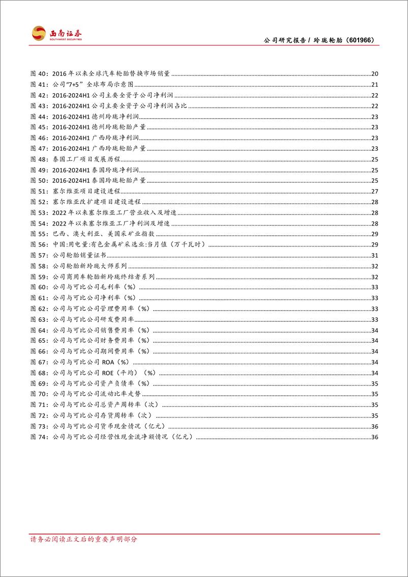 《玲珑轮胎(601966)“7%2b5”和“3%2b3”战略剑指全球，业绩具备向上空间-240924-西南证券-47页》 - 第4页预览图