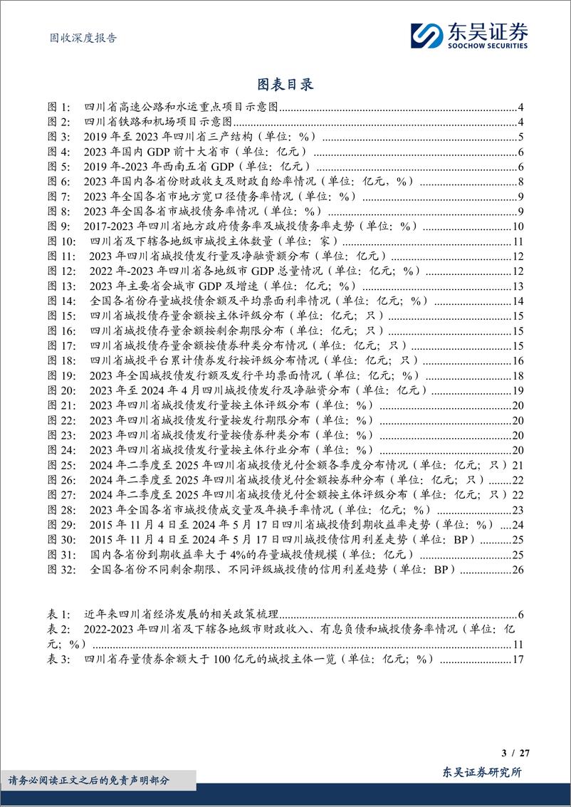 《东吴证券-固收深度报告：城投挖系列-十-之身担重任，蓄势待发：四川省城投债现状4个知多少》 - 第3页预览图