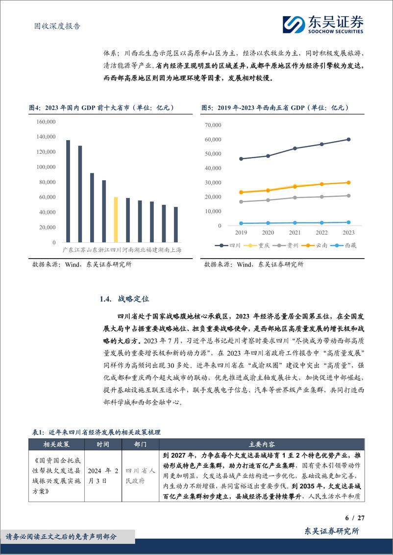 《东吴证券-固收深度报告：城投挖系列-十-之身担重任，蓄势待发：四川省城投债现状4个知多少》 - 第6页预览图