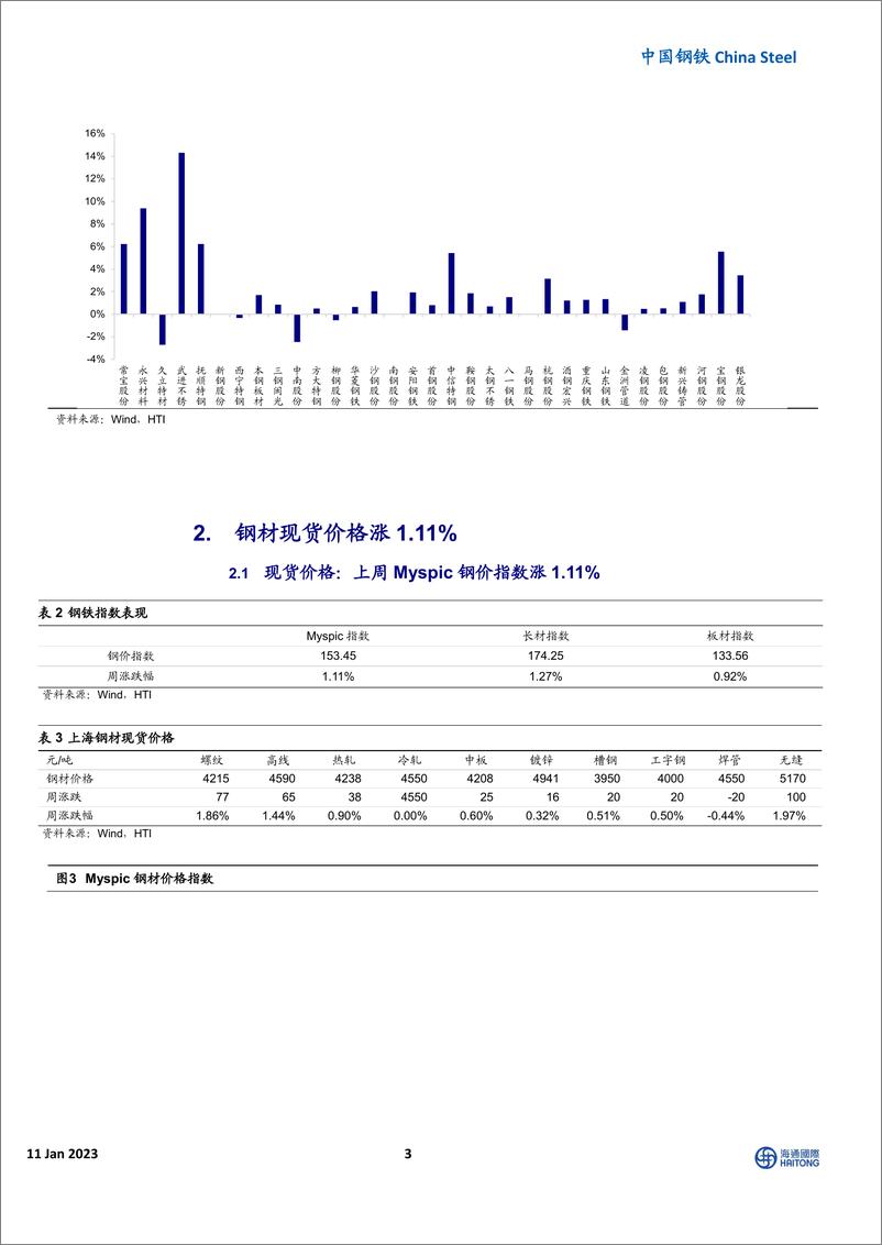 《中国钢铁行业：原料渐有压力-20230108-海通国际-19页》 - 第4页预览图