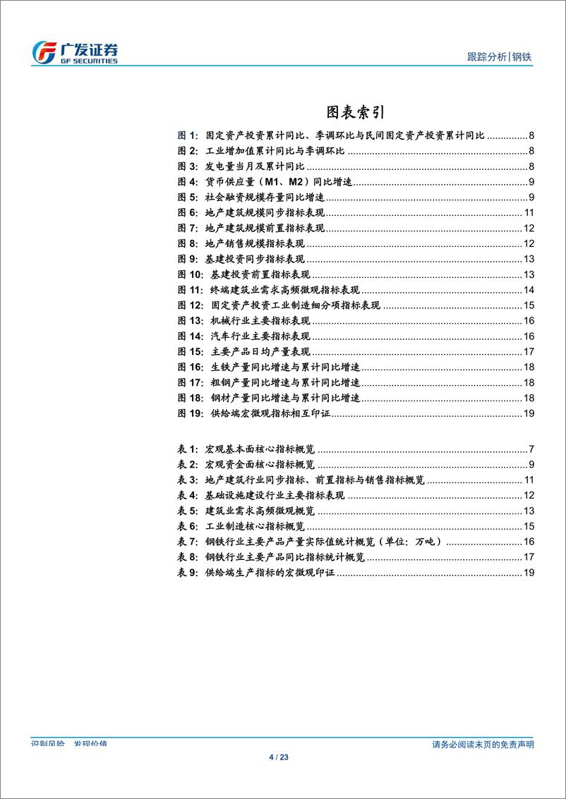 《钢铁行业7月份核心数据点评：结构重于趋势，关注产业链分化及修正-20190817-广发证券-23页》 - 第5页预览图