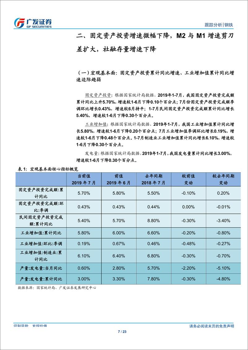 《钢铁行业7月份核心数据点评：结构重于趋势，关注产业链分化及修正-20190817-广发证券-23页》 - 第8页预览图