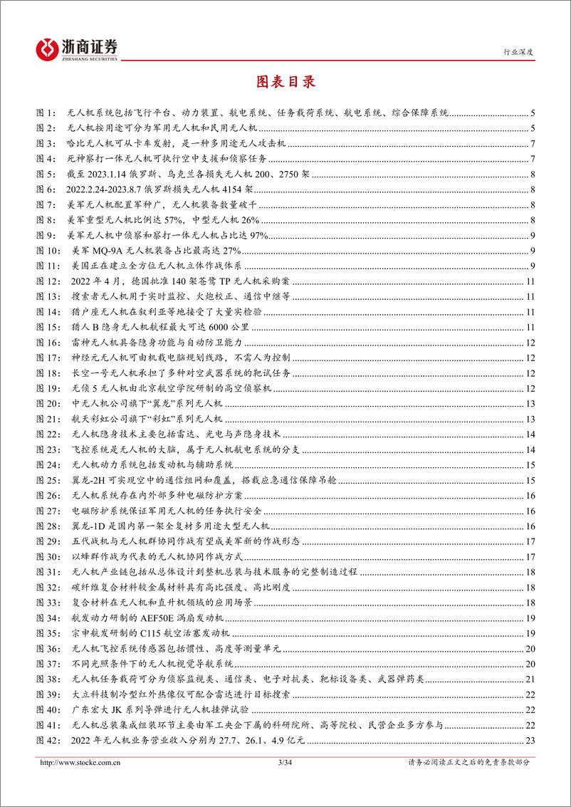 《无人机行业深度报告：现代战场利器，内需外贸双驱动-20230829-浙商证券-34页》 - 第4页预览图