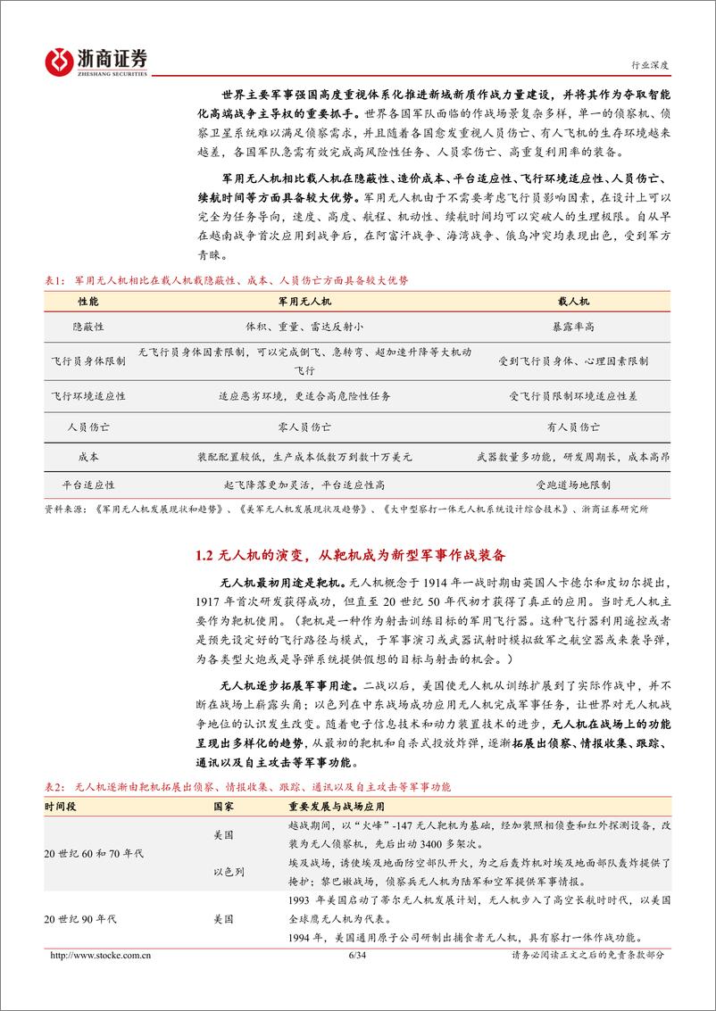 《无人机行业深度报告：现代战场利器，内需外贸双驱动-20230829-浙商证券-34页》 - 第7页预览图