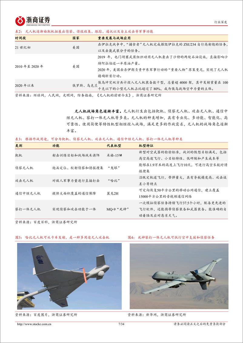 《无人机行业深度报告：现代战场利器，内需外贸双驱动-20230829-浙商证券-34页》 - 第8页预览图