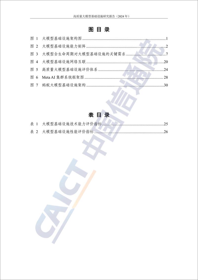 《高质量大模型基础设施研究报告（2024年）-46页》 - 第5页预览图