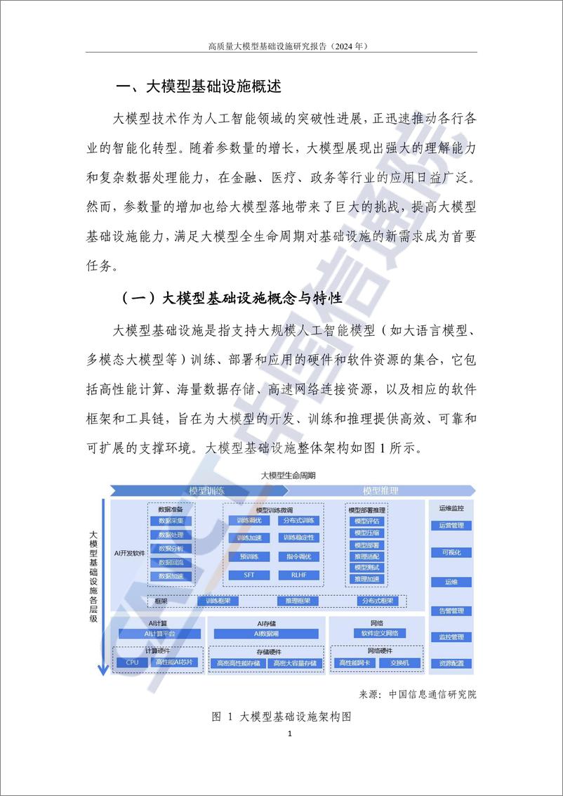 《高质量大模型基础设施研究报告（2024年）-46页》 - 第6页预览图