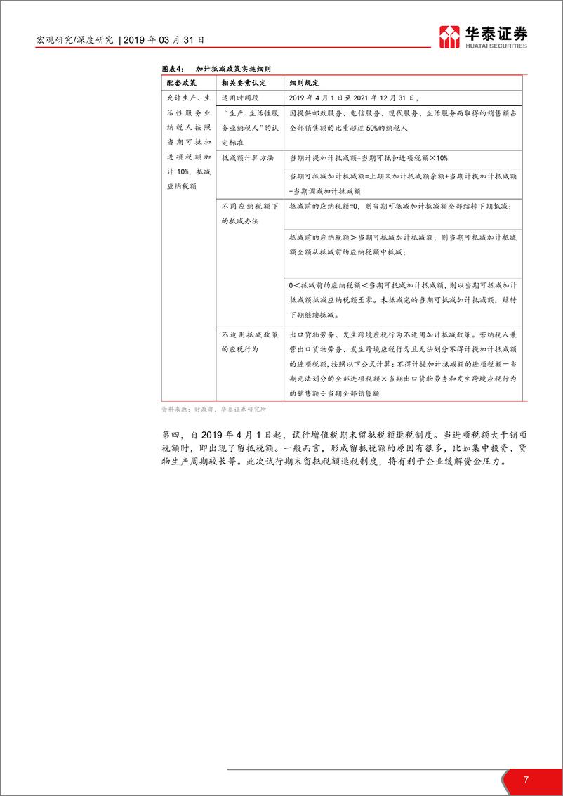 《增值税减税影响几何？-20190331-华泰证券-18页》 - 第8页预览图