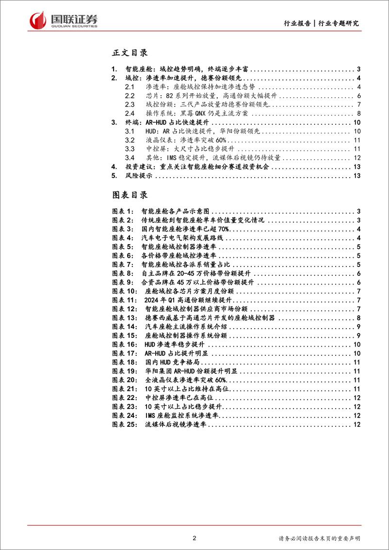 《汽车行业数说智能汽车5月报之智能座舱：域控加速，德赛份额领先-240604-国联证券-14页》 - 第2页预览图