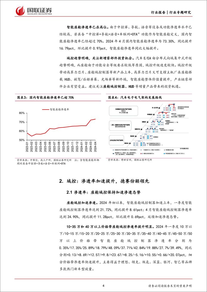 《汽车行业数说智能汽车5月报之智能座舱：域控加速，德赛份额领先-240604-国联证券-14页》 - 第4页预览图