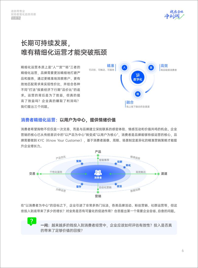 《连锁零售业财务数智化趋势洞察白皮书-36页》 - 第6页预览图