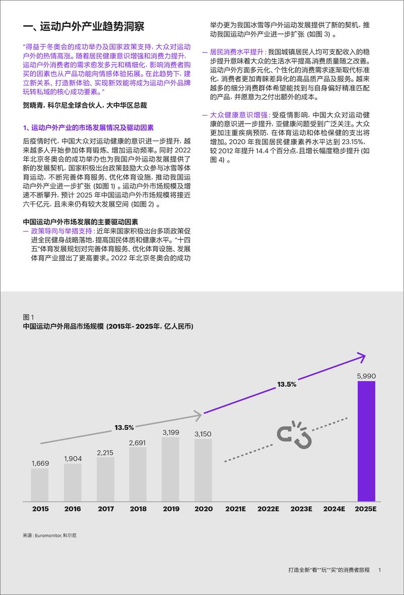 《运动户外私域趋势洞察：打造全新“看”“玩”“买”的消费者旅程-天猫-202205》 - 第4页预览图