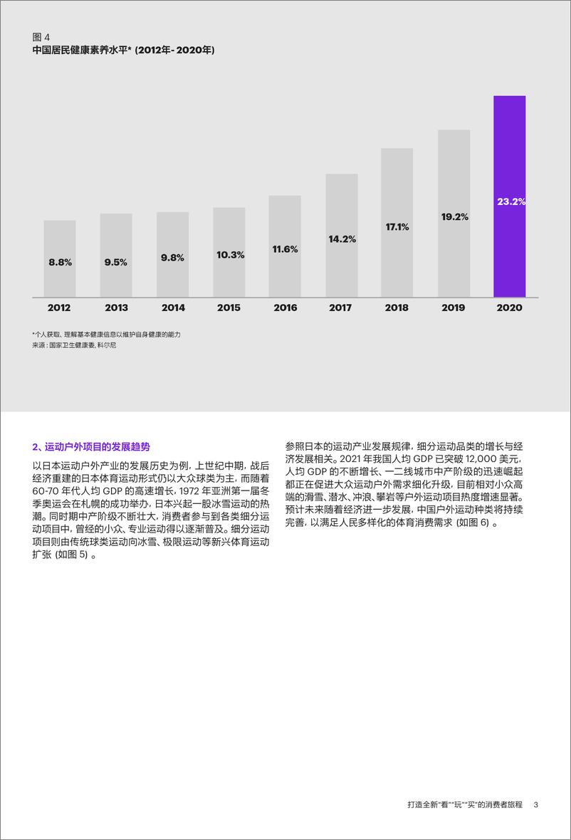 《运动户外私域趋势洞察：打造全新“看”“玩”“买”的消费者旅程-天猫-202205》 - 第6页预览图