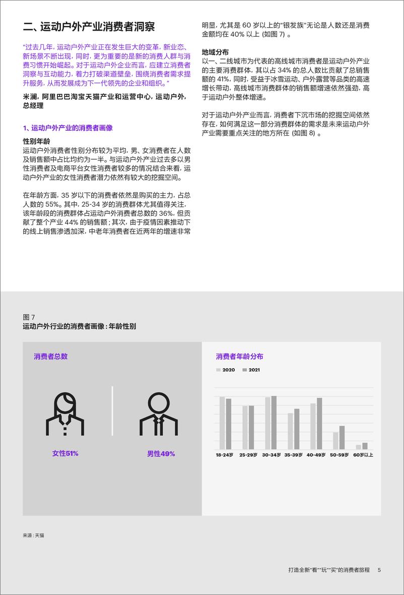 《运动户外私域趋势洞察：打造全新“看”“玩”“买”的消费者旅程-天猫-202205》 - 第8页预览图