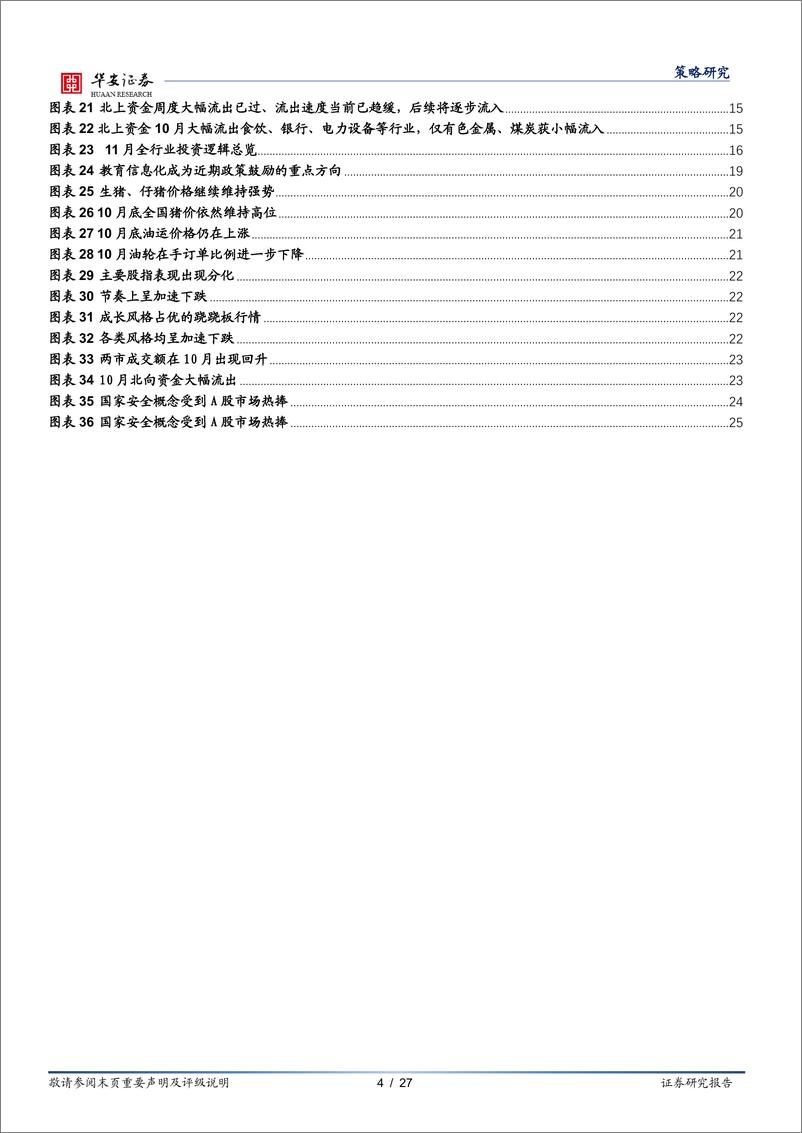 《策略月报：磨砺以须-20221030-华安证券-27页》 - 第5页预览图