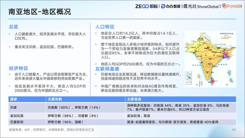 《2023泛娱乐社交出海手册》 - 第7页预览图